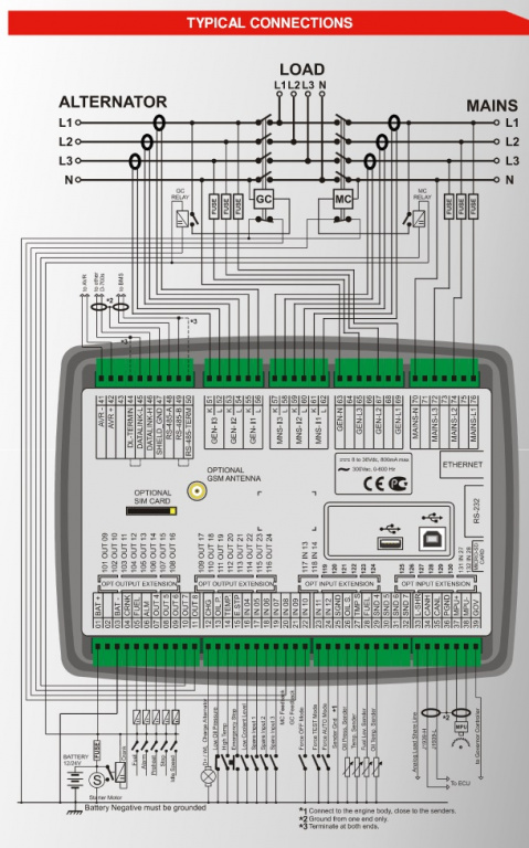 DATAKOM D-700-AMF Контролер керування електрогенератором стандартна версія
