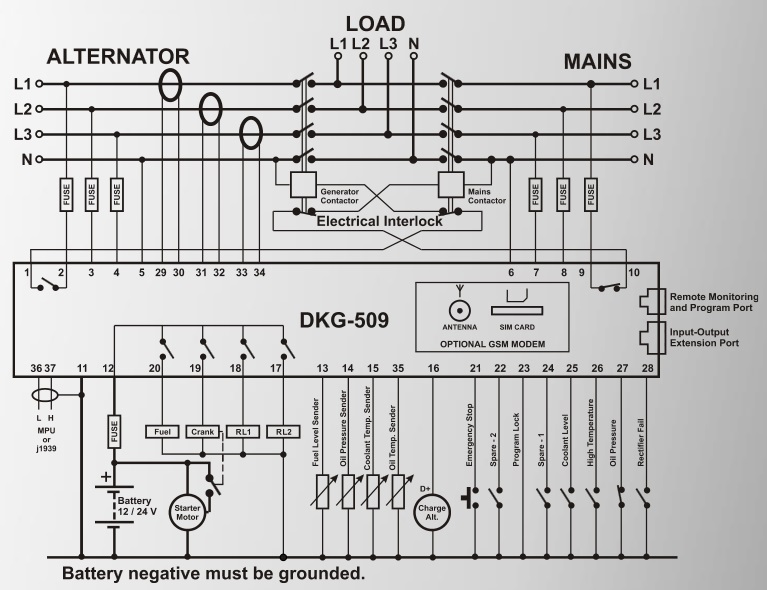 DATAKOM DKG-509 CAN Контролер генератора з автоматичним введенням резерву з інтерфейсом J1939