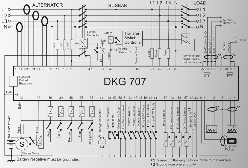 DATAKOM DKG-707 Контролер синхронізації генераторів з інтерфейсом J1939