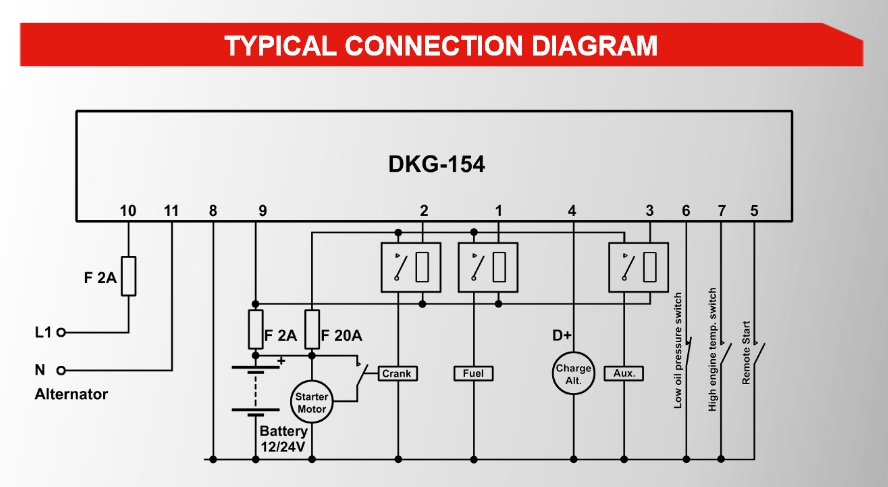 DATAKOM DKG-154 Модуль дистанційного старту (з твердотілими виходами)