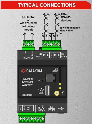 DATAKOM DKG-210-D1 Ethernet Шлюз із джерелом живлення постійного струму