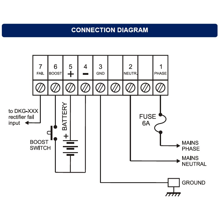 DATAKOM SMPS-1210-FLYBACK Зарядний пристрій акумулятора (12V/10A)