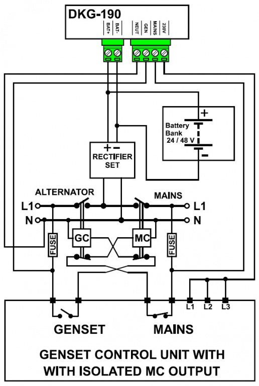 DATAKOM DKG-190 Контролер заряду акумуляторних систем електроживлення