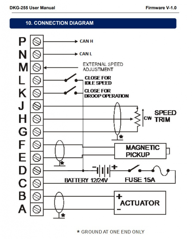 DATAKOM DKG-255 MPU, Цифровий контролер управління частотою обертання двигуна