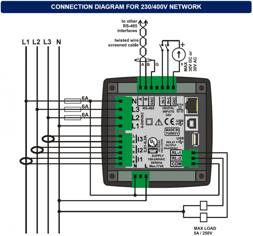 DATAKOM DKM-411 Аналізатор електричної мережі, 96x96mm, 3.5” кольоровий TFT дисплей, Ethernet, USB/Host, USB/Device, RS485, RS232, 2-дискретні входи, 2-дискретні виходи, з 100-240VAC джерелом живлення