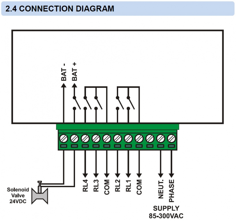 DATAKOM DSD-080 Панель сейсмічного захисту із резервним акумуляторним електроживленням