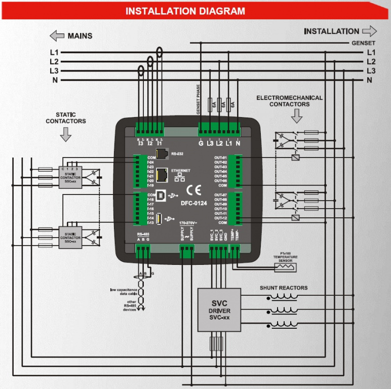 DATAKOM DFC-0124 PFC Контролер Компенсації Реактивної Потужності, 128x64 B&W disp, 144x144mm, 12steps + RS485 + SVC