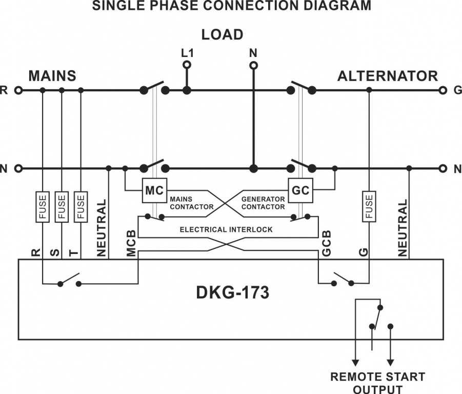 DATAKOM DKG-173 Контролер автоматичного введення резерву (АВР)
