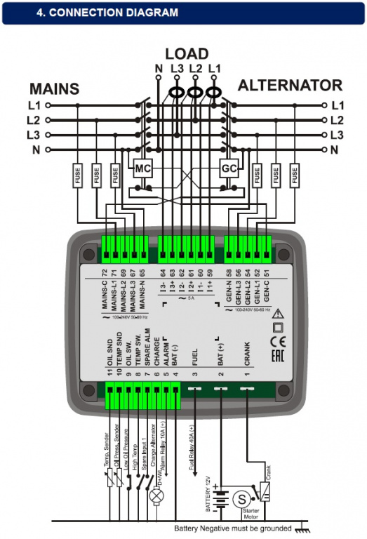 DATAKOM DKG-225 Контролер автоматичного керування генератором із вбудованим зарядним пристроєм