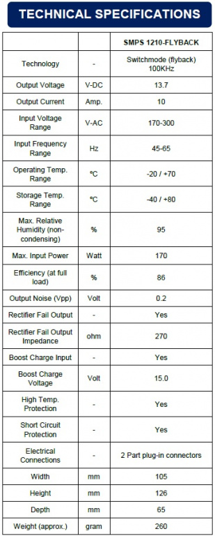 DATAKOM SMPS-1210-FLYBACK Зарядний пристрій акумулятора (12V/10A)