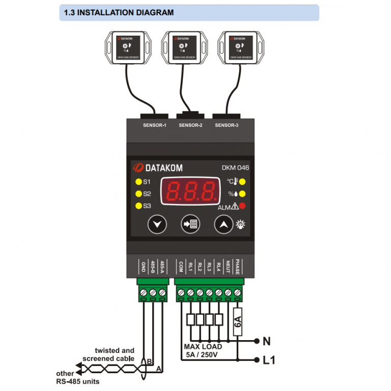 DATAKOM DKM-046 Контролер температури та вологості з дисплеєм та релейними виходами, AC джерело живлення