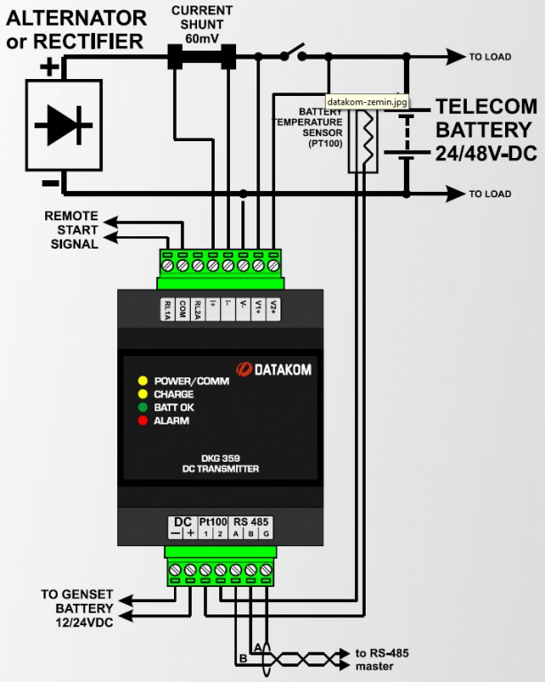 DATAKOM DKG-359 Контролер управління зарядкою акумуляторних систем