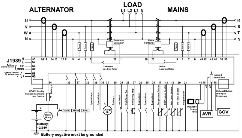 DATAKOM DKG-705 Контролер автоматичного керування генератором та синхронізації із зовнішньою мережею та J1939 інтерфейсом